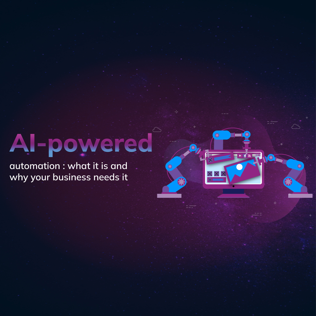 AI-gestuurde automatisering: wat het is en waarom je bedrijf het nodig heeft