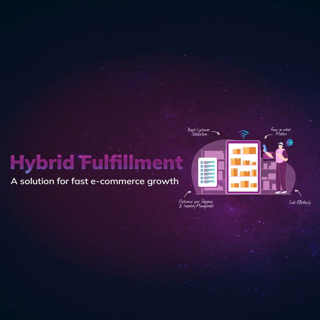 Versnel je groei met hybride fulfillment: een slimme aanpak voor e-commerce logistiek