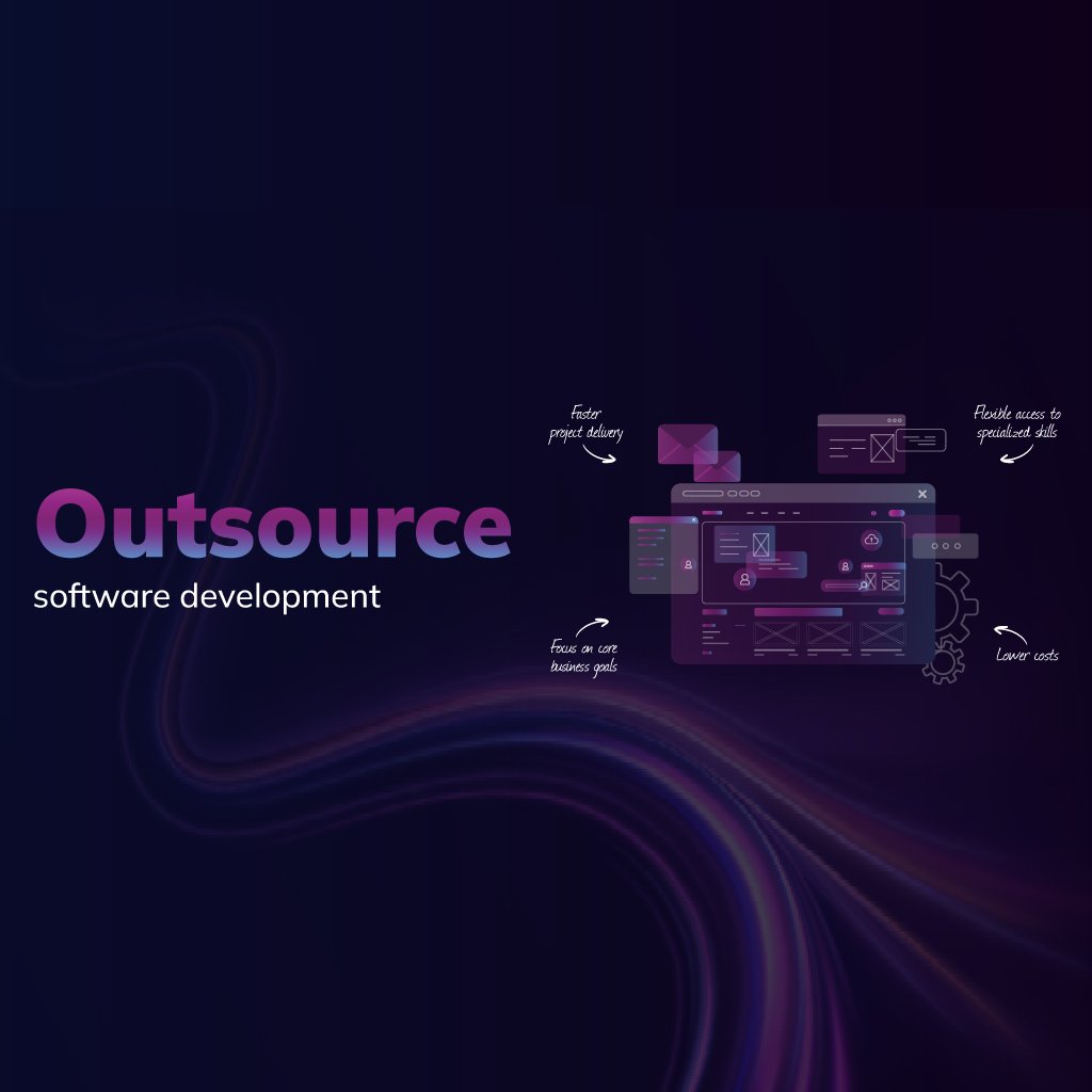 Outsourcing softwareontwikkeling als strategische zakelijke zet