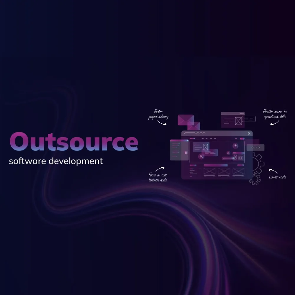 Outsourcing softwareontwikkeling als strategische zakelijke zet